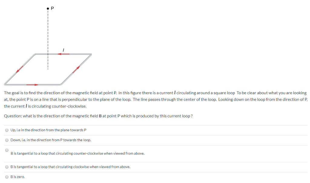 Solved The goal is to find the direction of the magnetic | Chegg.com