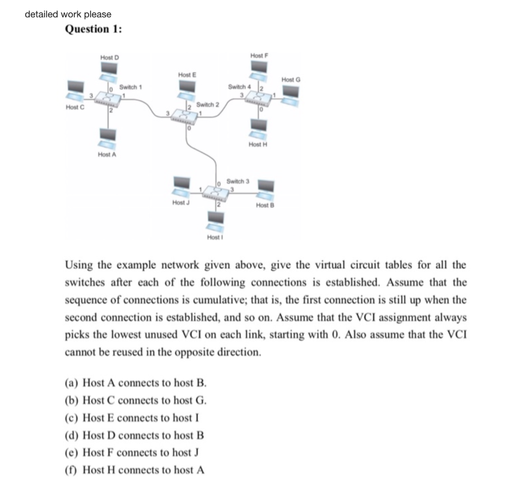 Detailed Work Please Question 1 Host D Host F Hos Chegg Com