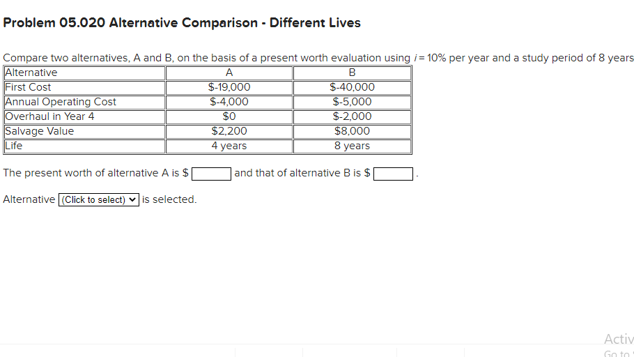 Solved Problem 05.020 Alternative Comparison - Different | Chegg.com