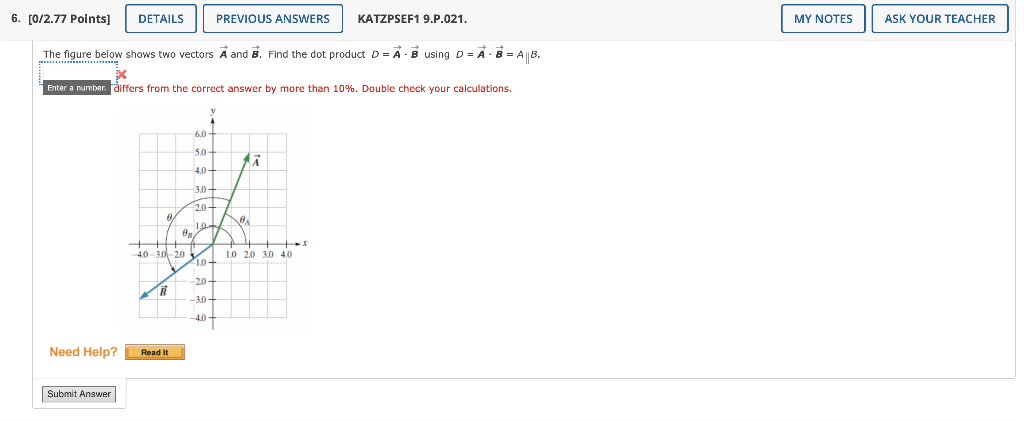 Solved The figure below shows two vectors A and B. Find | Chegg.com