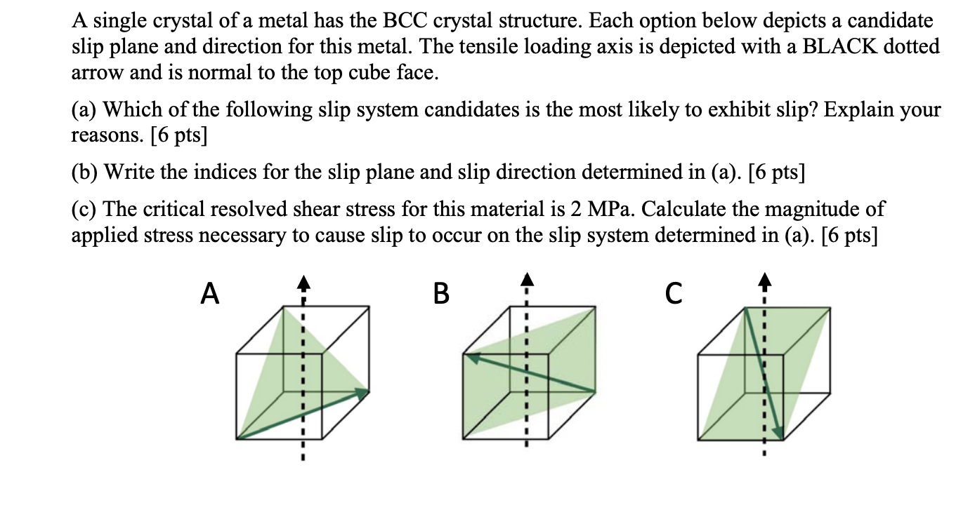Solved A single crystal of a metal has the BCC crystal | Chegg.com