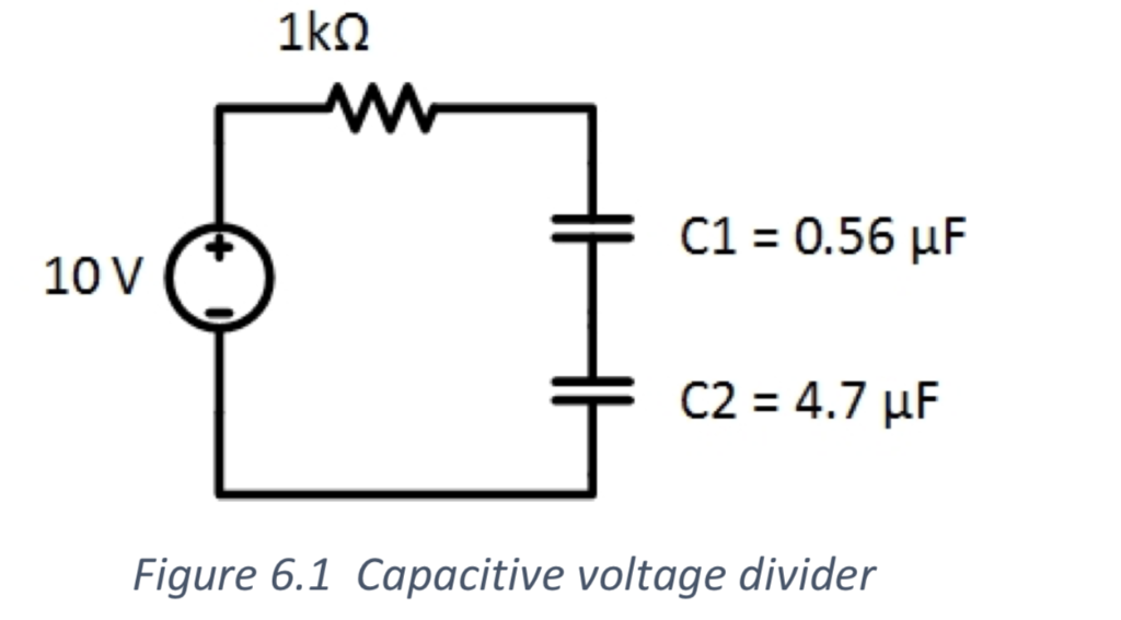 Solved Figure 6.1 Capacitive voltage divider | Chegg.com