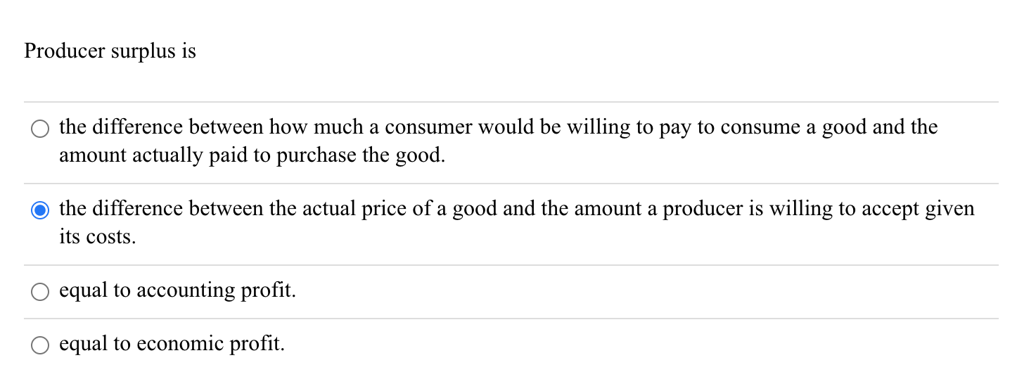 Solved Producer surplus is the difference between how much a