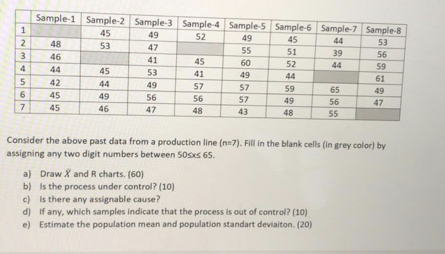 Solved 1 2 3 Sample-1 Sample-2 Sample-3 Sample-4 Sample-5 | Chegg.com