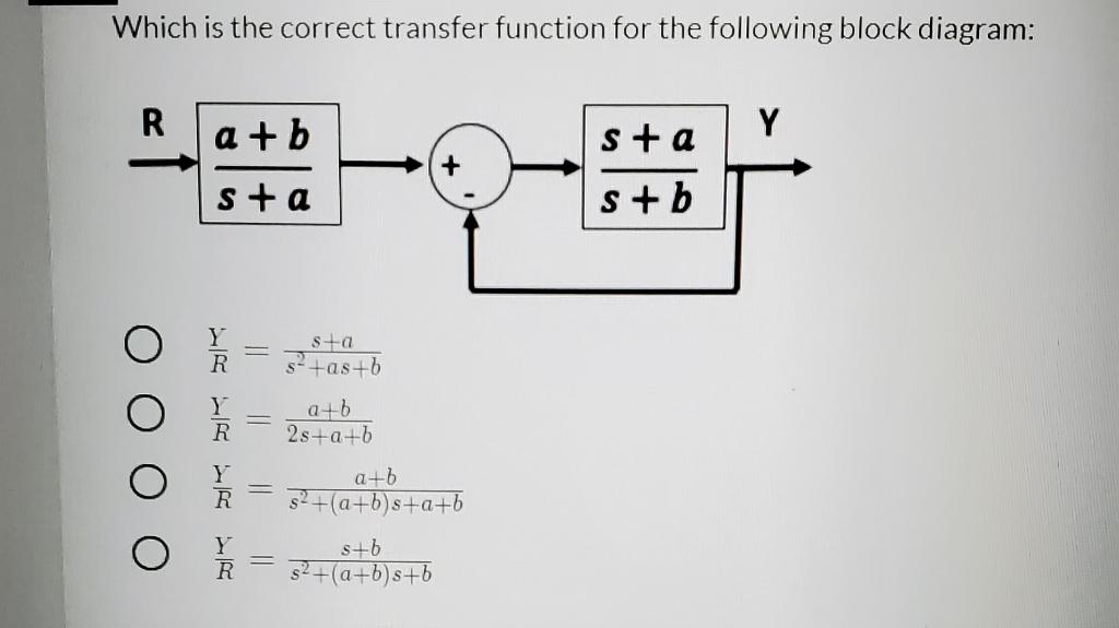 Solved Which Is The Correct Transfer Function For The | Chegg.com