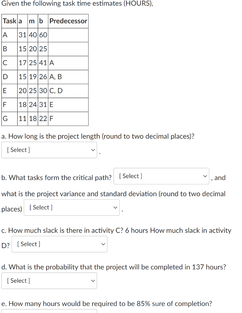 Solved Given the following task time estimates (HOURS), | Chegg.com