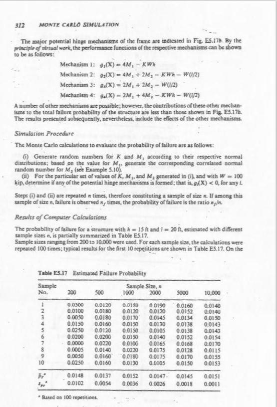 ME Table 1: Descriptive Statistics by Age Group | Chegg.com