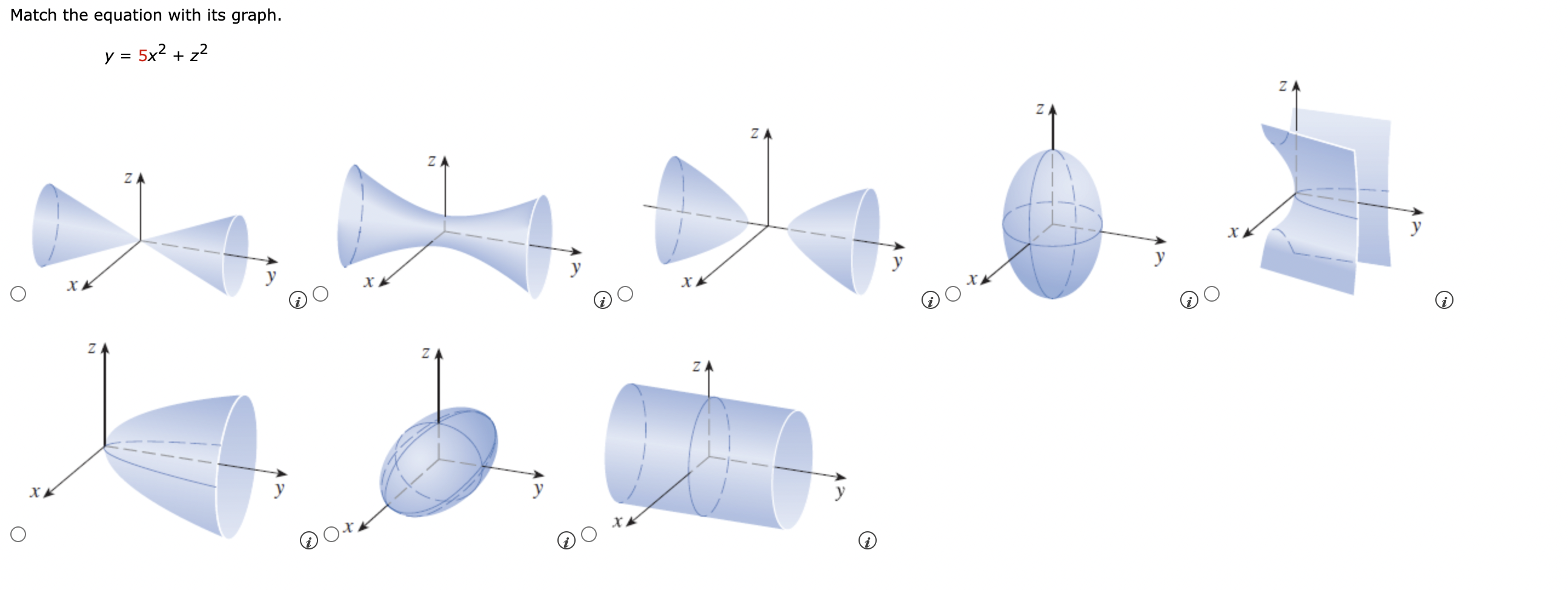 Match the equation with its graph. 5x² + z² y = XX XX N Z y y XK ZA Z y XK XX Z ZA y y Z XA Z y