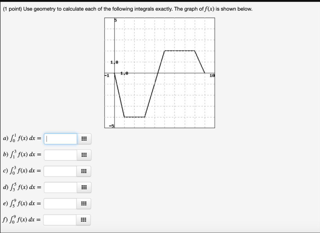 Solved (1 point) Use geometry to calculate each of the | Chegg.com
