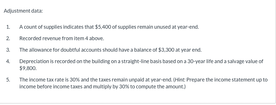 Solved Ivanhoe Corporation's balance sheet at December 31, | Chegg.com