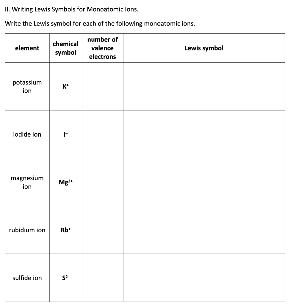 Solved II. Writing Lewis Symbols for Monoatomic lons. Write | Chegg.com