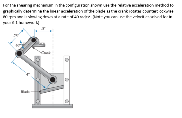 Solved For the shearing mechanism in the configuration shown | Chegg.com