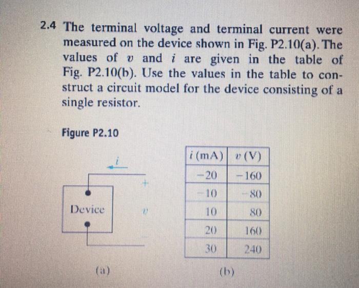 Solved 2.4 The terminal voltage and terminal current were | Chegg.com