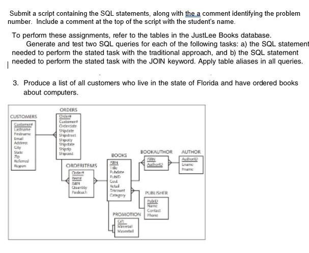 Solved Submit a script containing the SQL statements, along | Chegg.com