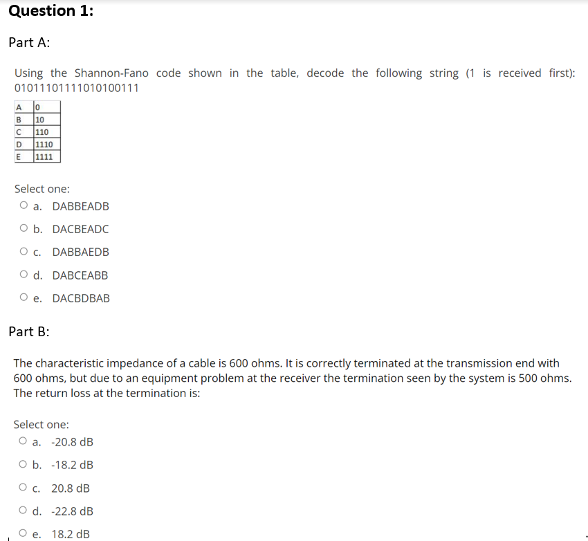 Solved Question 1: Part A: Using the Shannon-Fano code shown | Chegg.com