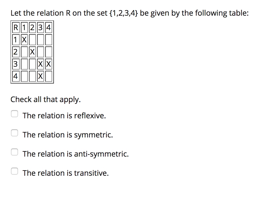 Solved Let the relation R on the set 11,2,3,4} be given by | Chegg.com