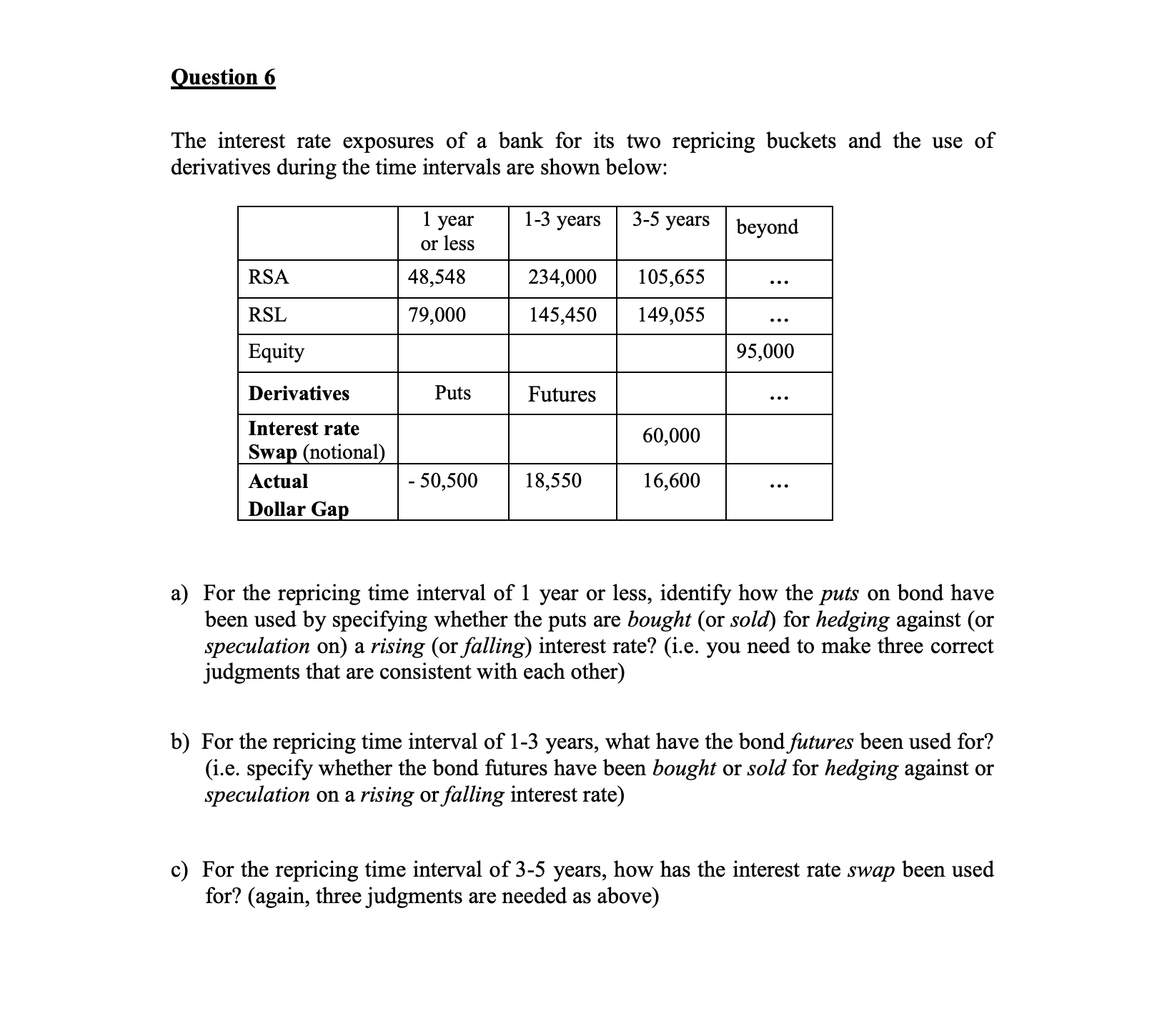 Solved Question 6 The interest rate exposures of a bank for | Chegg.com