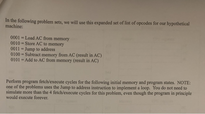 in the following problem sets, we will use this expanded set of list of opcodes for our hypothetical machine: 0001 = Load AC