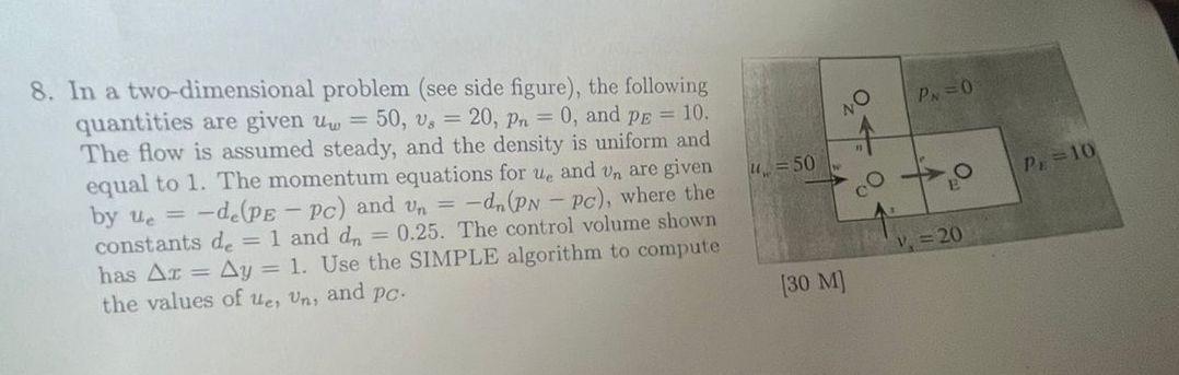 Solved 8. In a two-dimensional problem (see side figure), | Chegg.com