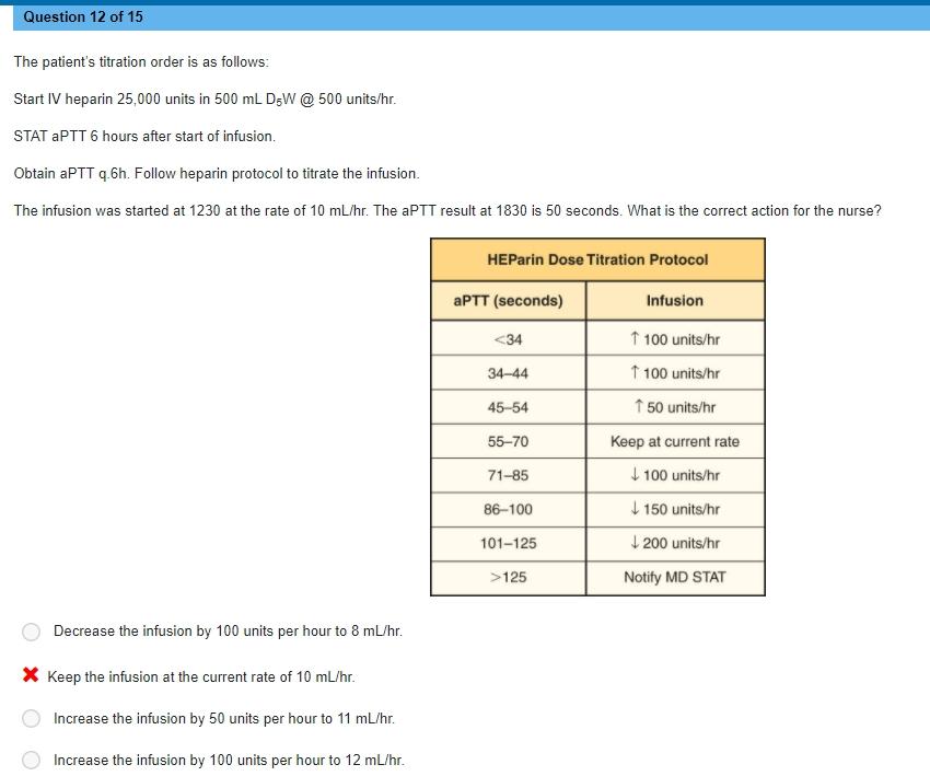 solved-question-8-of-15-previous-the-physician-writes-the-chegg