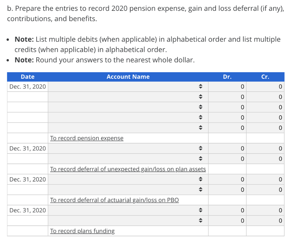 Solved Preparing Pension Journal Entries and Pension