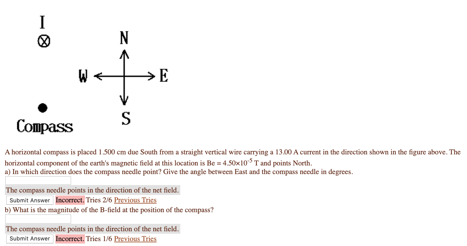 compass needle points