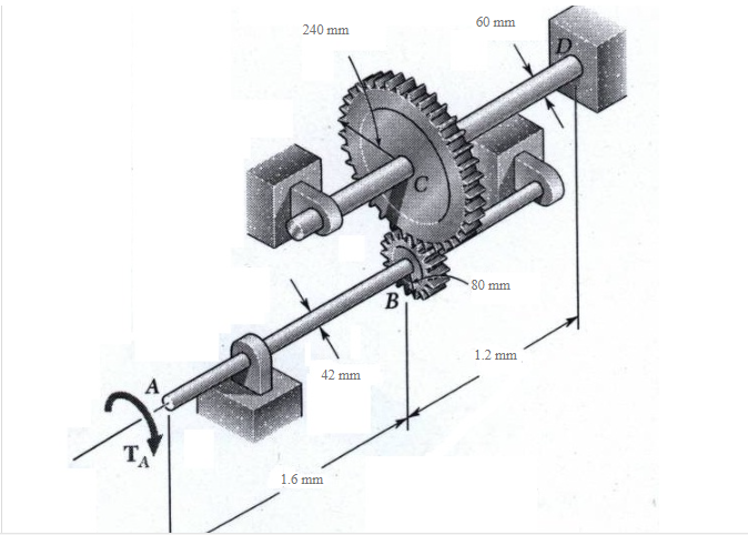 Solved Two solid shafts are connected by gears as shown. | Chegg.com