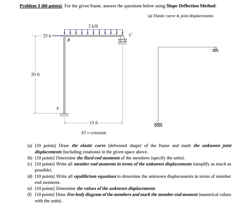 Solved Problem 3 ( 60 ﻿points). ﻿For the given frame, answer | Chegg.com