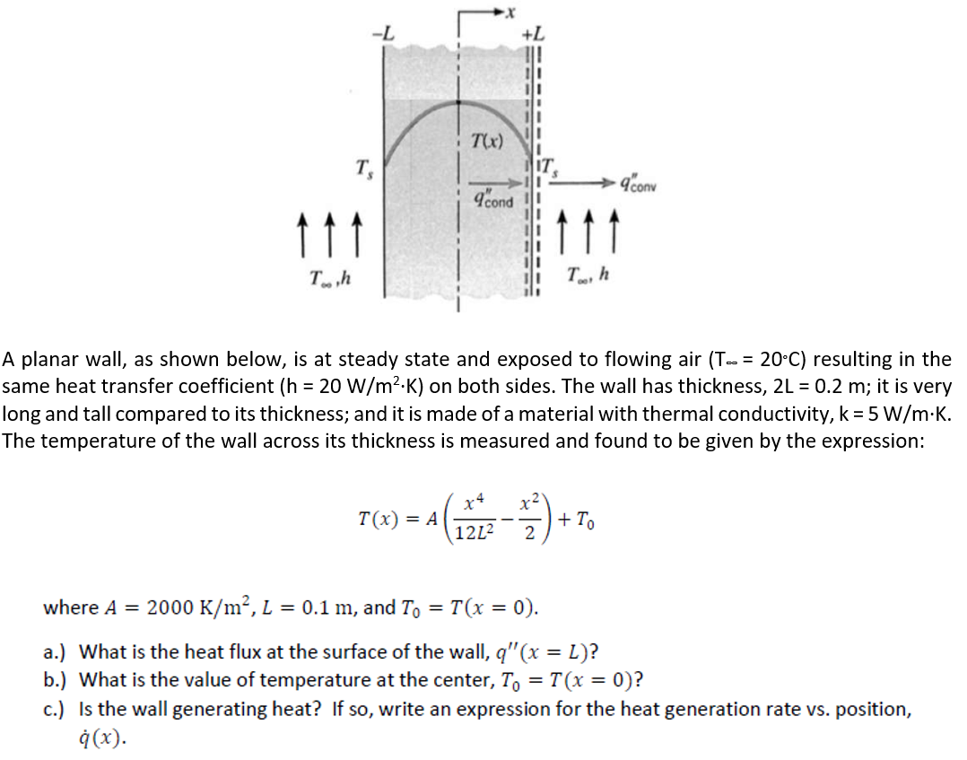 Solved L L T X T Q Conv 9 Cond 1 1 1 1 1 1 T Th A P Chegg Com