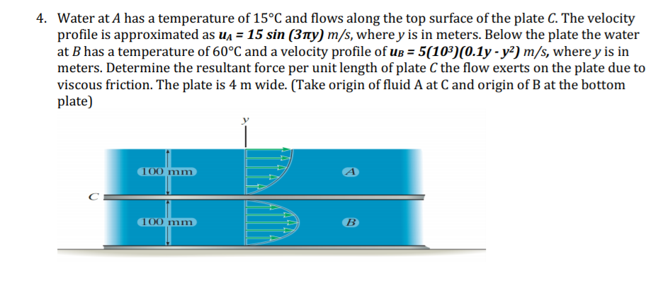 Solved 4. Water at A has a temperature of 15°C and flows | Chegg.com