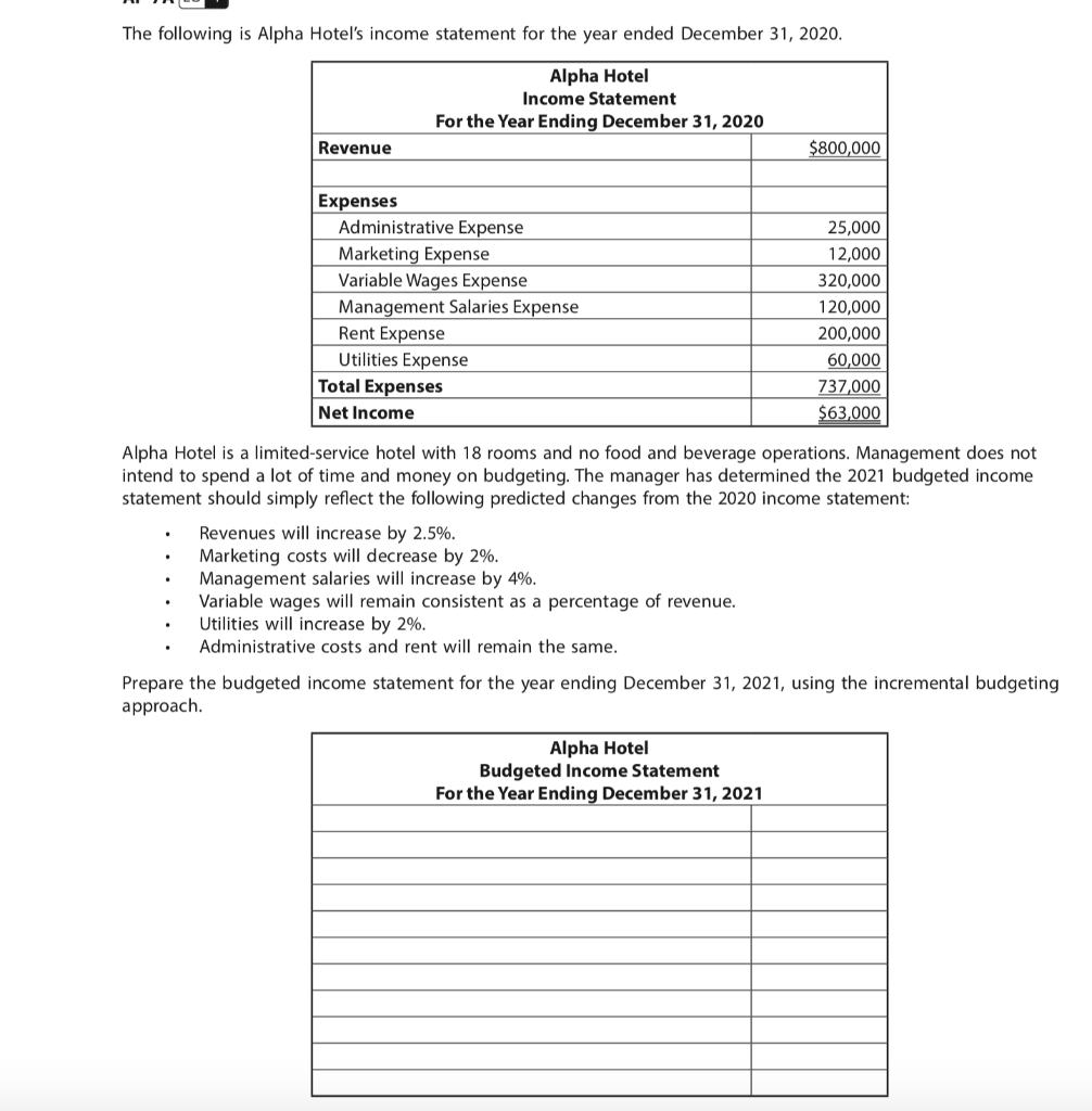 Solved The following is Alpha Hotel's income statement for | Chegg.com