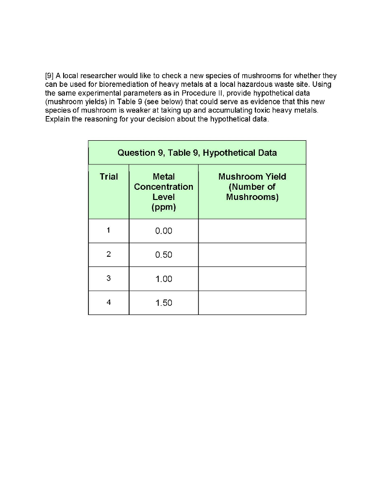 Solved Procedure II Mushroom Yield Heavy Metal Concen...