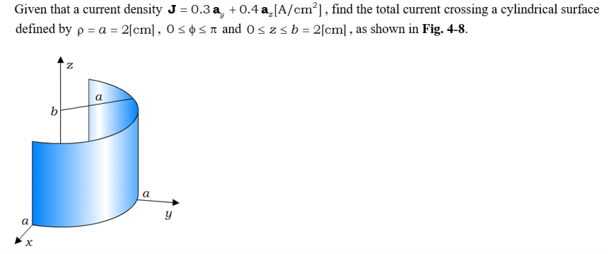 Solved Given That A Current Density J = 0.3a, +0.4 A | Chegg.com