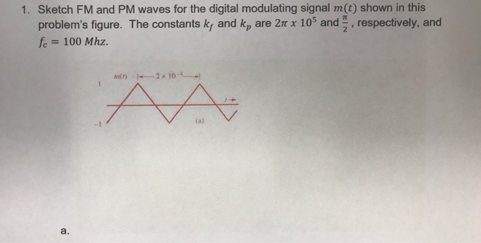 Solved 1. Sketch FM and PM waves for the digital modulating | Chegg.com