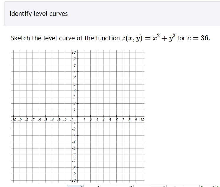 Solved Identify level curves Sketch the level curves of the | Chegg.com