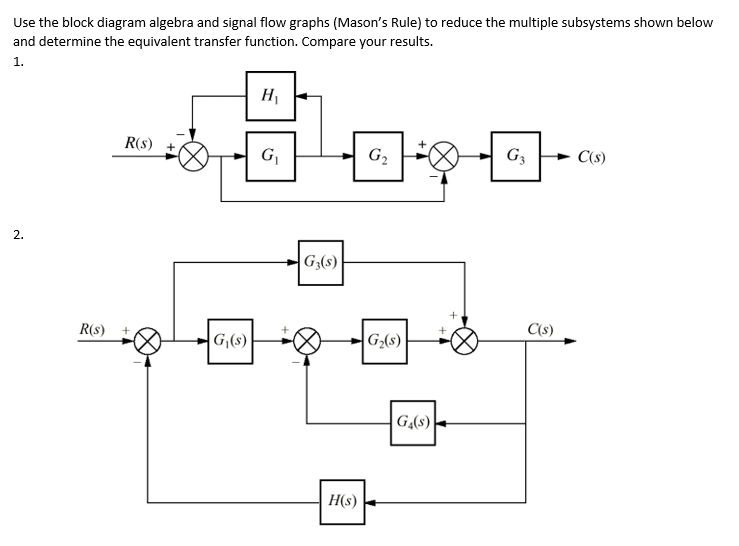 Solved Use the block diagram algebra and signal flow graphs