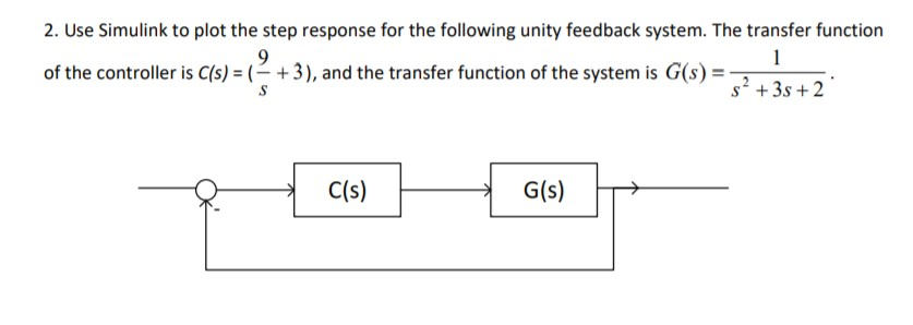 Solved 2. Use Simulink to plot the step response for the | Chegg.com