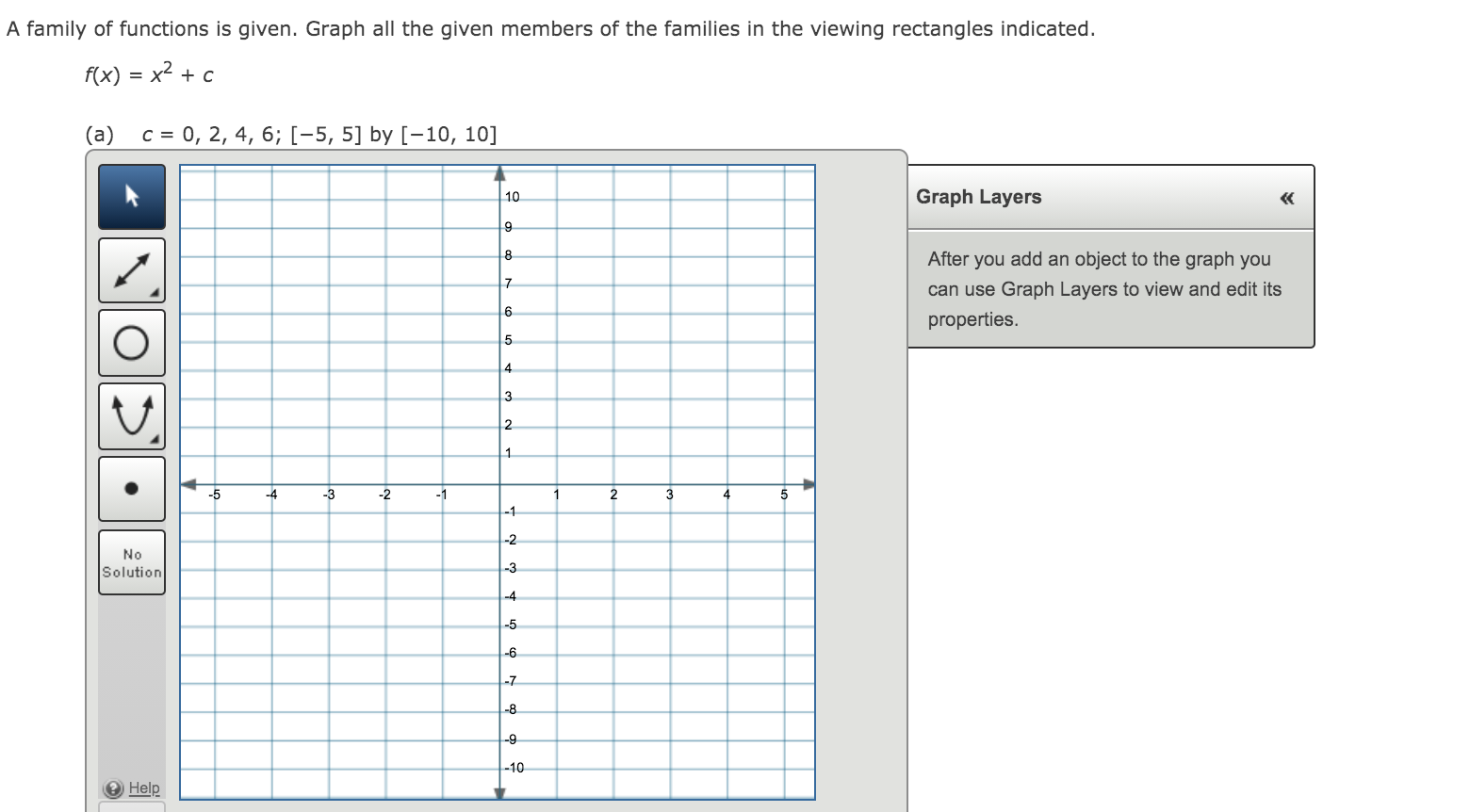 Solved A family of functions is given. Graph all the given | Chegg.com