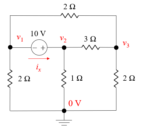 Solved Determine the current flowing through the 1 Ω | Chegg.com