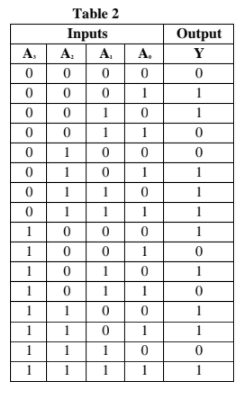 Solved The IC 74HC382 as in the Fig. is an arithmetic logic