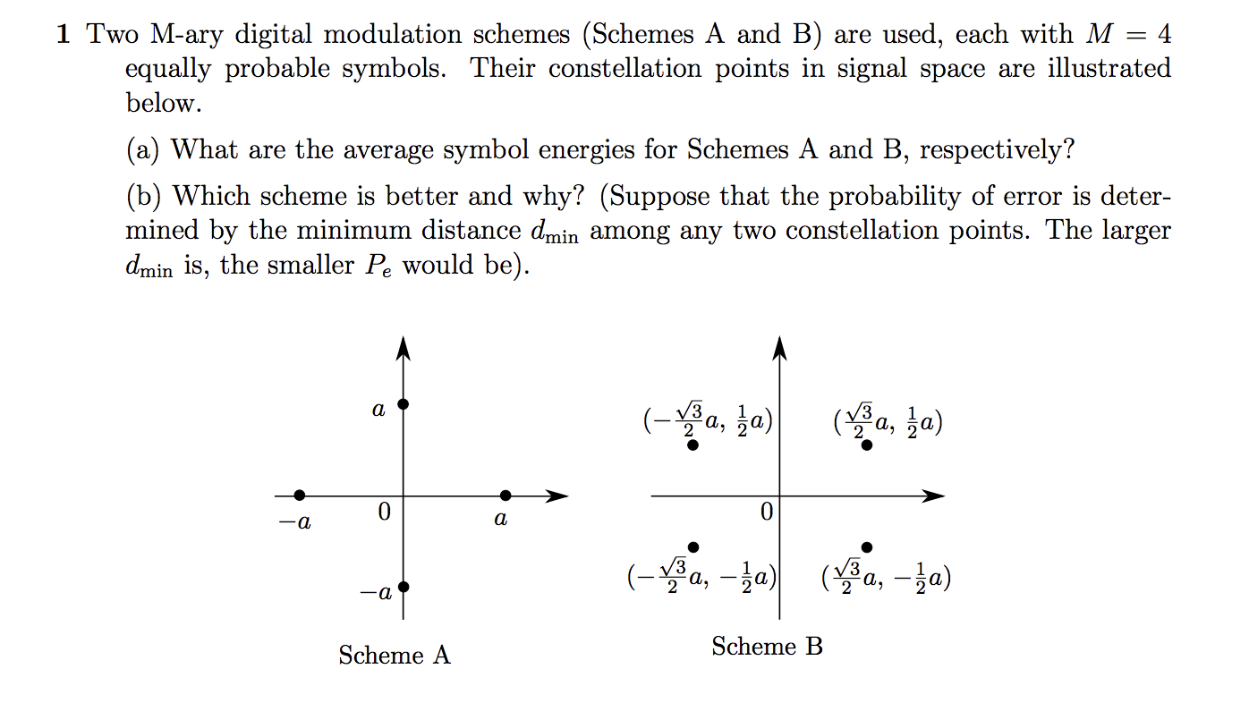 1 Two M-ary digital modulation schemes (Schemes A and | Chegg.com