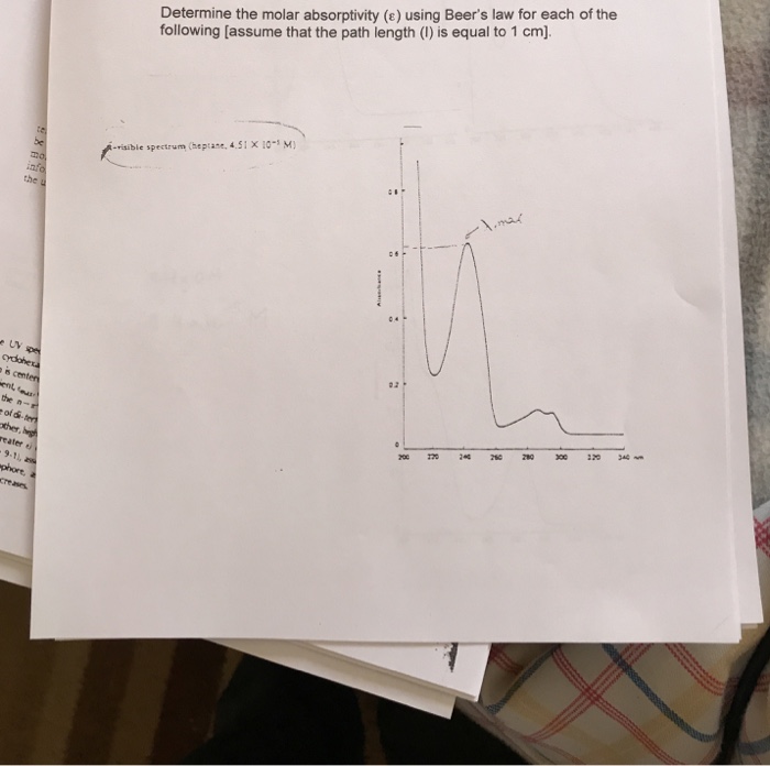 Solved Determine the molar absorptivity (e) using Beer's law