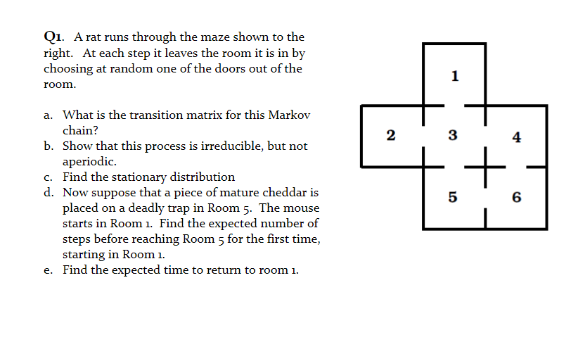 Solved Consider Navigating The Maze Shown Belowthe Maze Is Chegg Com