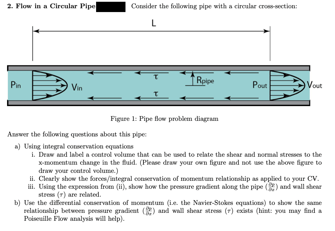 Solved 2. Flow In A Circular Pipe Consider The Following | Chegg.com