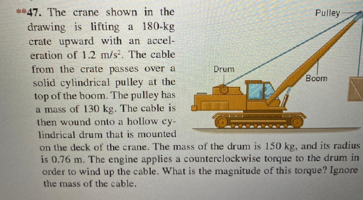 Solved **47. The crane shown in the Pulley drawing is