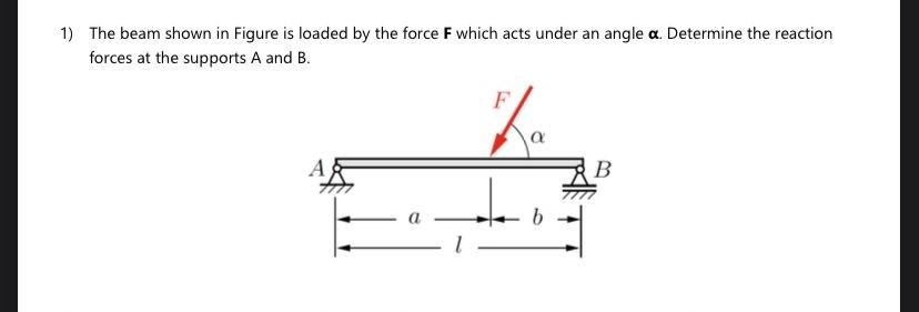 Solved 1) The beam shown in Figure is loaded by the force F | Chegg.com