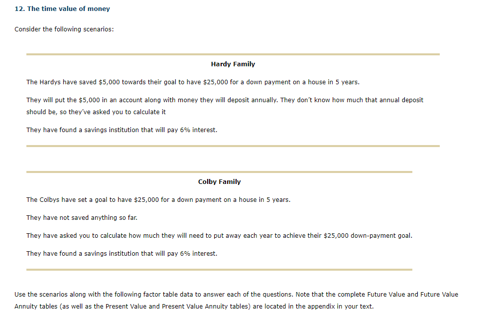 Solved 12. The time value of money Consider the following | Chegg.com