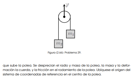 Higura (2.00): Hroolema \( 2 y \). que sube la polea. Se desprecian el radio y masa de la polea, la masa y la deformación la