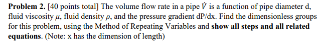 Solved Problem 2. [40 points total] The volume flow rate in | Chegg.com
