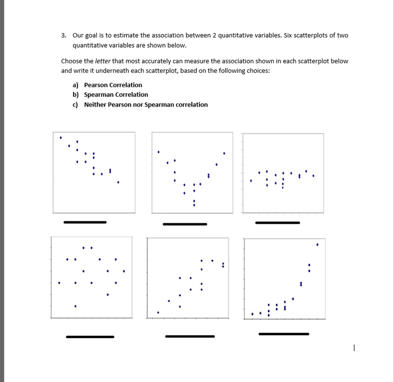 Solved 3. Our goal is to estimate the association between 2 | Chegg.com